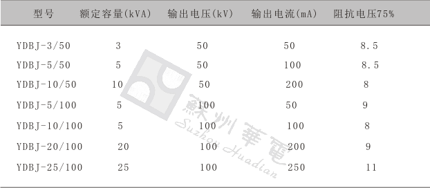 香港蓝月亮精准生肖