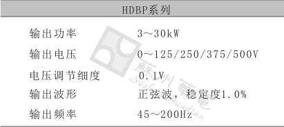 香港蓝月亮精准生肖