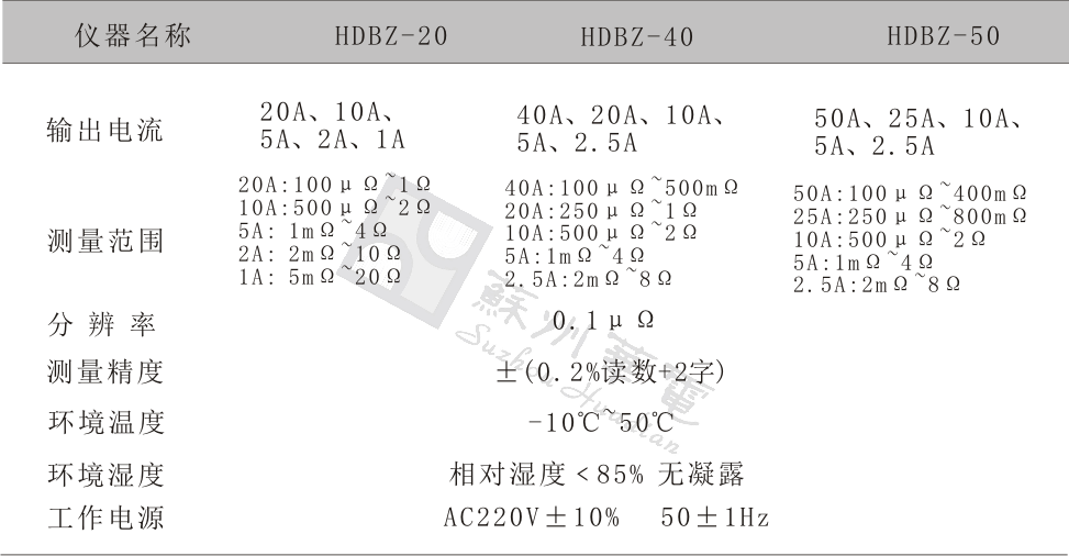 香港蓝月亮精准生肖